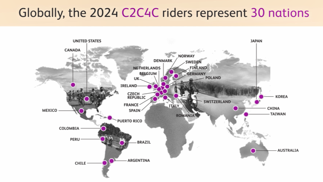 empezamos-el-c2c4c-mucho-mas-que-una-carrera